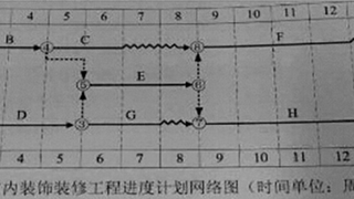 2015年二级建造师真题及答案解析《建筑工程》