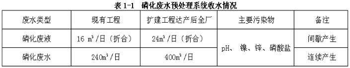 2014年环境影响评价师《案例分析》真题解析01