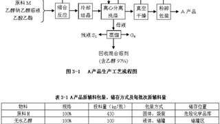2014年环境影响评价师《案例分析》真题解析02