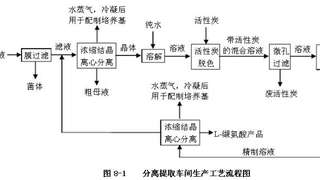 2014年环境影响评价师《案例分析》真题解析04