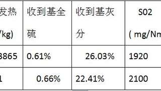 2013年环境影响评价师《案例分析》真题解析06