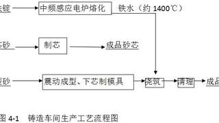 2013年环境影响评价师《案例分析》真题解析07