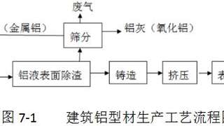 2013年环境影响评价师《案例分析》真题解析09