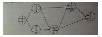 2016年注册监理工程师真题及答案解析《建设工程质量、投资、