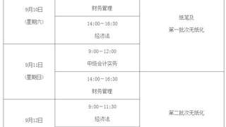 2016年度全国会计专业技术中级资格考试考务日程安排及有关事