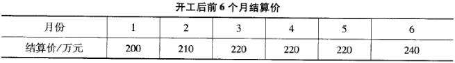 2015年一级建造师《工程经济》真题12