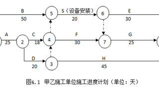 2016年造价工程师《案例分析》考试真题及答案4