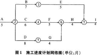 2015年一级建造师《建筑实务》真题11