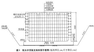2015年一级建造师《市政实务》真题12
