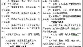 2015年造价工程师《安装工程》考试大纲