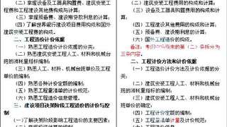 2015年造价工程师《工程计价》考试大纲