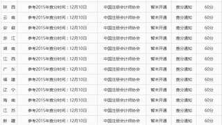 2016年注册会计师成绩查询时间