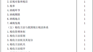 2016年注册会计师专业阶段《税法》考试大纲1