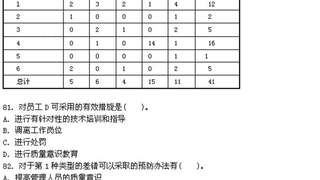 2015年经济师考试《中级民航》真题及答案5