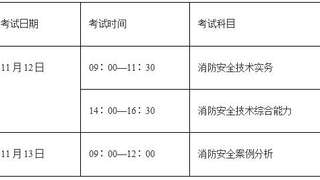 2016年全国一级消防工程师报名时间