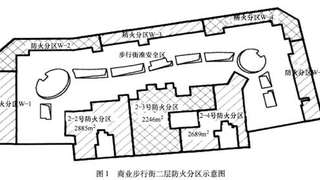 2017年一级消防工程师《消防安全案例分析》模拟3