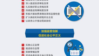 国务院再取消一批职业资格，严肃查处职业资格“挂证”