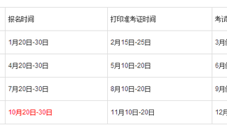 2016年第四季山东会计从业资格考试报名时间
