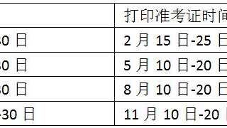 2016年山东会计从业资格考试准考证打印时间