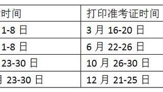 2016年吉林会计从业资格考试准考证打印时间
