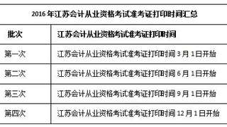 2016年江苏会计从业资格考试准考证打印时间汇总