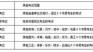 2016年海南会计从业资格考试准考证打印时间