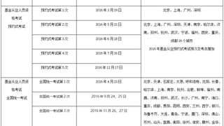 2016年基金从业资格准考证打印时间