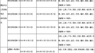 2017年度基金从业资格考试时间