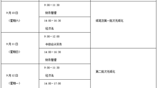 2017年中级会计职称考试时间