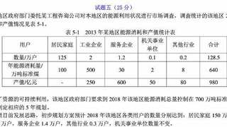 2014年咨询工程师《现代咨询方法与实务》真题及答案5