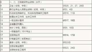 人社部：2017年咨询工程师考试时间确定为4月15、16日