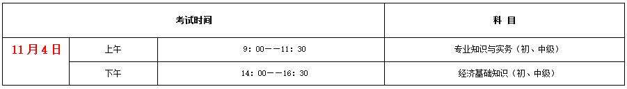 2017年经济师考试科目考试安排详情