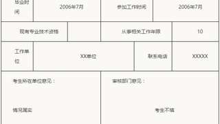 重庆市人事考试网：办理2016年助理安全工程师考试合格证书通