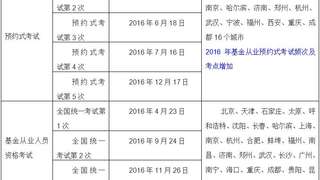 2016年基金从业资格考试指南