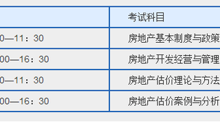 2017年房地产估价师考试介绍
