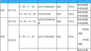 2017年社会工作者考试时间