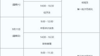 2017年中级会计职称考试时间