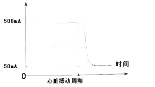 2015年安全工程师《生产技术》真题答案及解析2