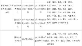 2017年基金从业资格考试报名时间 2月13日起