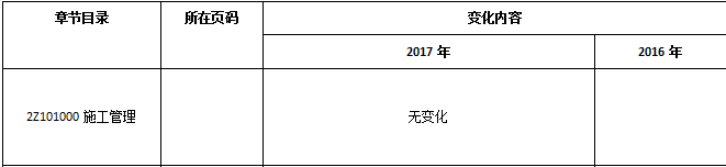 2017年【二级建造师培训】《施工管理》教材变化内容