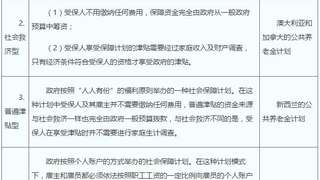 中级金融经济师考试知识点:财政补贴支出