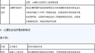 中级社会工作者《综合能力》考点：心理社会治疗模式