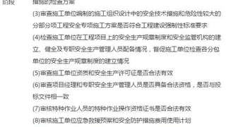 2017年监理工程师《案例分析》考试教材：建设工程安全监理的