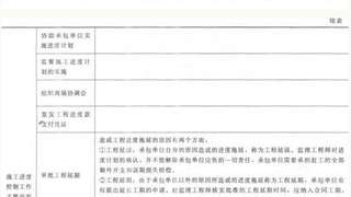 2017年监理工程师三项控制教材知识点：施工进度控制的工作内