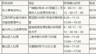 2017年无锡二级建造师考试报名时间安排