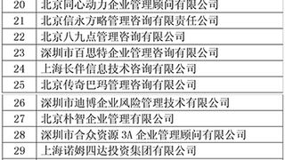 2016中国管理咨询机构50强名单揭晓  中建政研位列前十