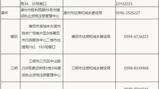 福建执业资格注册中心：2016二级建造师证书和专业类别考试合