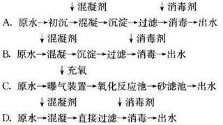 2017年二级建造师《市政工程》辅导试题(7)