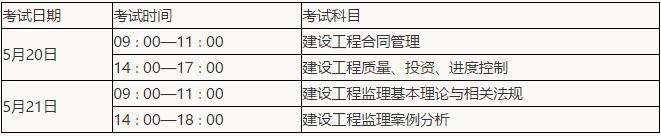东营人事考试信息网：2017年注册监理工程师报名时间通知