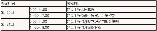 长沙人事考试网：2017年注册监理工程师报名时间通知